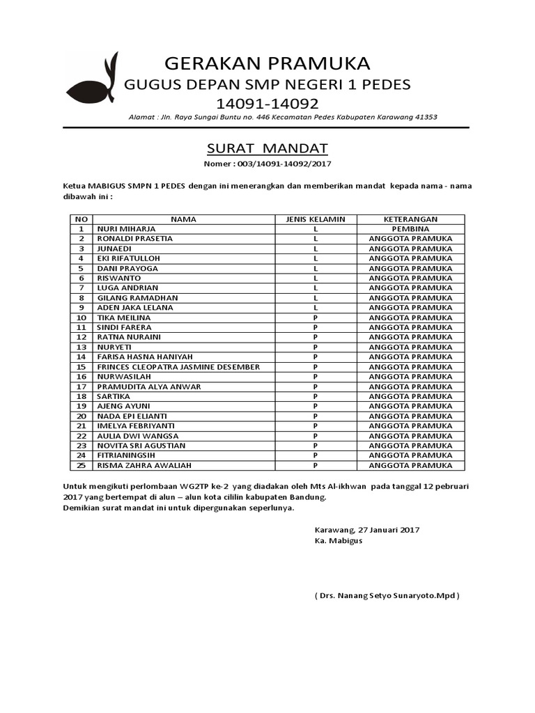 Surat Mandat Pramuka Blog Materi Pramuka