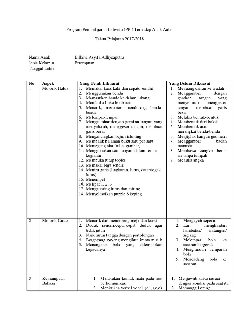 Contoh PPI untuk Anak Autis | PDF | Pengembangan Diri