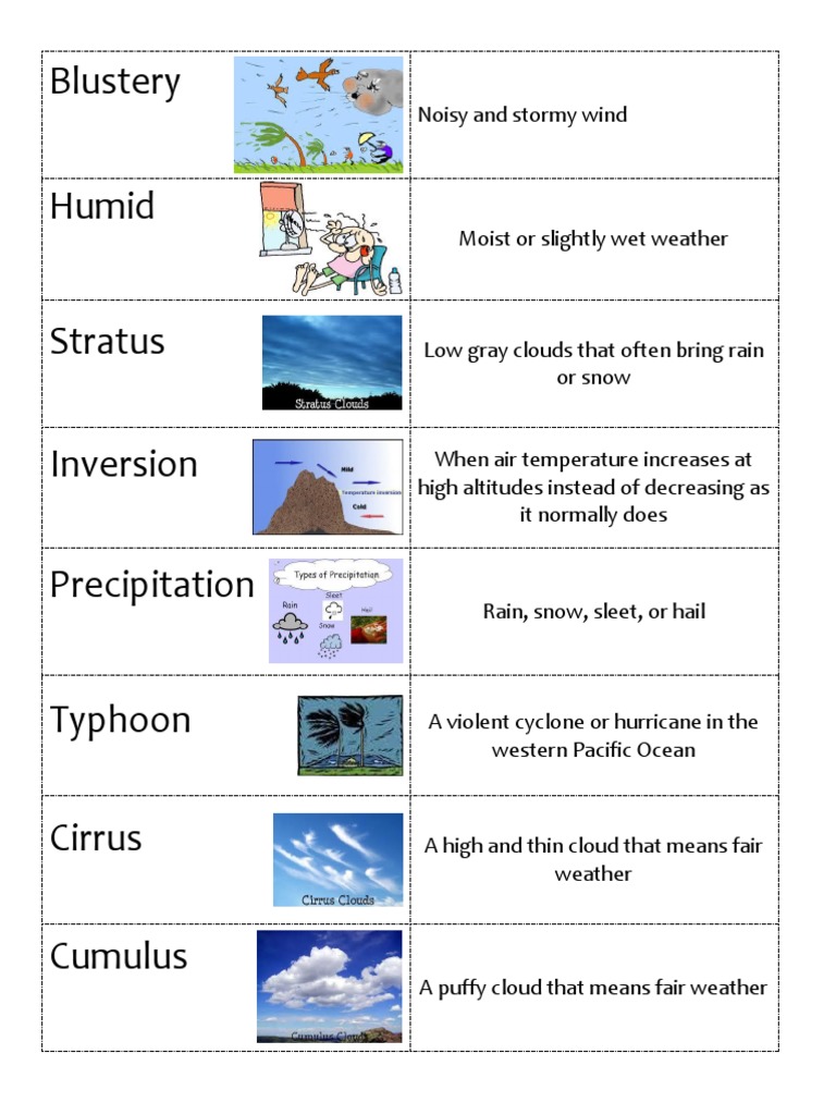 Vocab Foldable Template Lesson 14 With Definitions Revised PDF