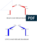 shear diagrams dead live 