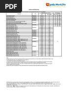 Bonus Rates FY 2016-17 - tcm47-63300-v0