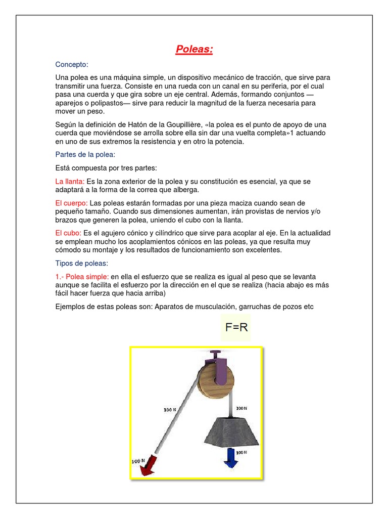 Guía Básica De Poleas Y Tipos Pdf