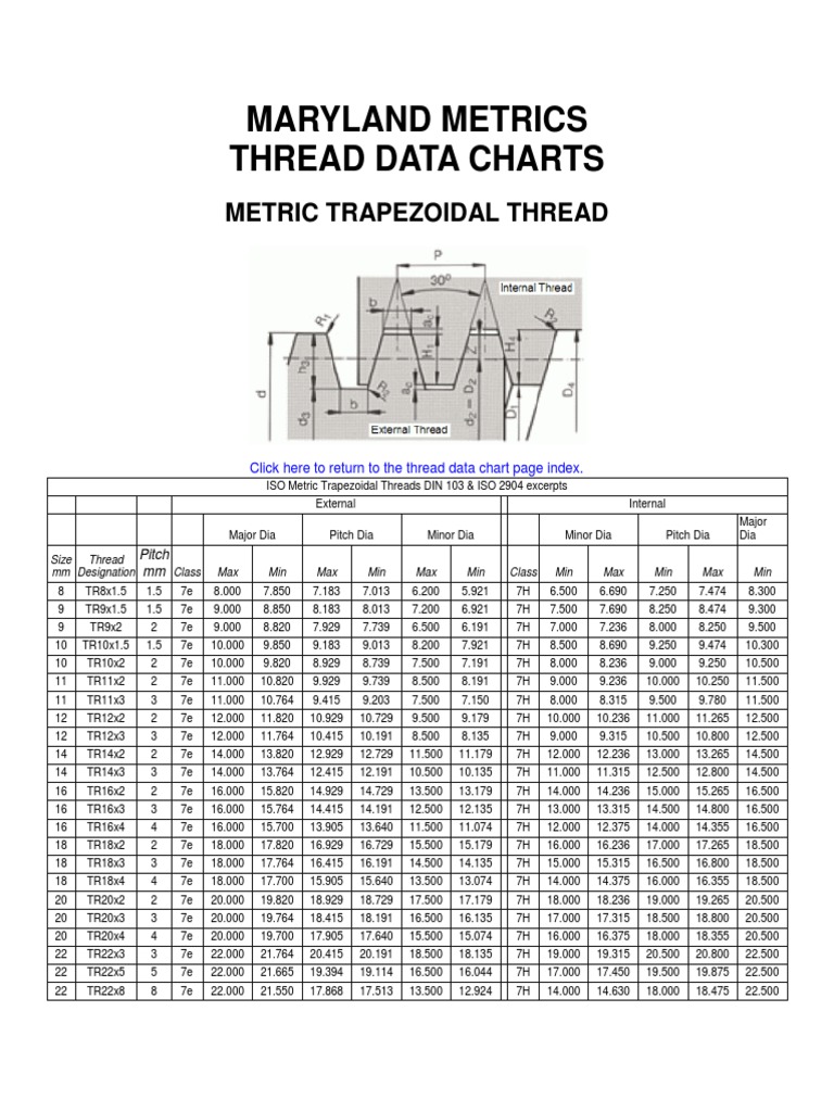 Maryland Metrics | Machines | Metalworking