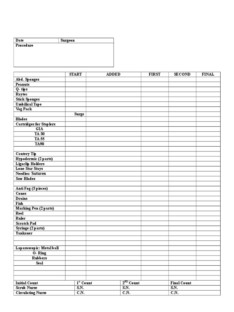 COUNT2 | PDF | Medical Equipment | Clinical Medicine