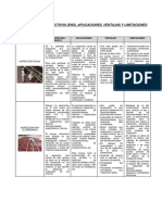 59871149-Ensayos-No-Destructivos-Aplicacion-Ventajas-y-Limitaciones.pdf