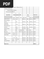Ingredients Recipe Quantity Ep Cost Total Cost Vegetable Oil 3 Cups 3 Lb Ap Flour Cup