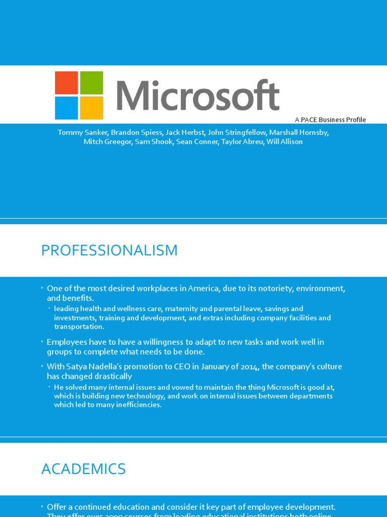 Tommy Sanker, Brandon Spiess, Jack Herbst, John Stringfellow, Marshall ...