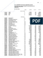 Precios Alternativa 2