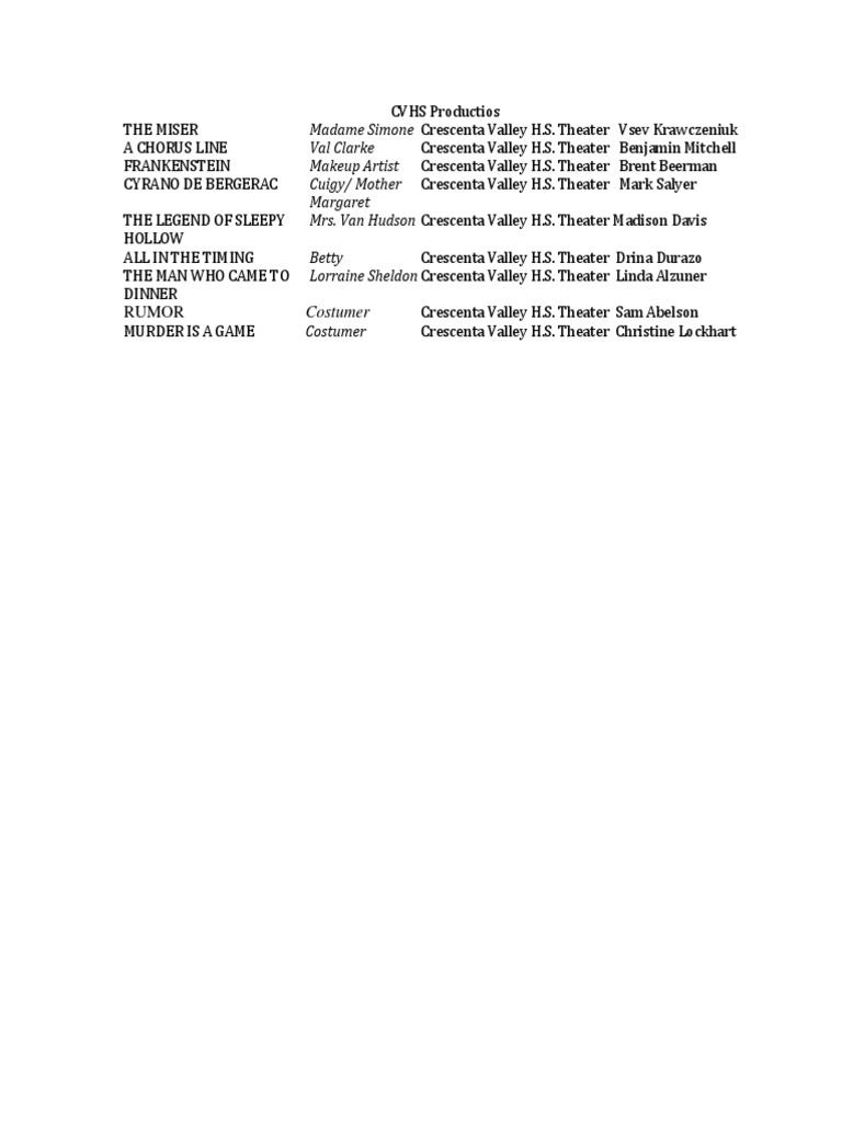 PETER DINKLAGE IN CYRANO CAST