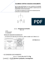 carga nominal aci 