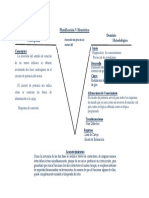 Planificación V Heurística