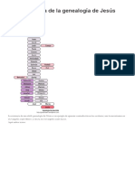 La Importancia de La Genealogía de Jesús 1 y