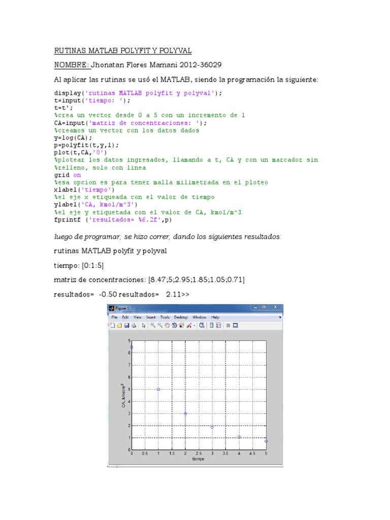 Rutinas MATLAB: Polyfit y Polyval | PDF | Álgebra lineal | Análisis ...