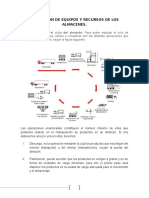 OPERACIÓN Y RECURSOS DE LOS ALMACENES.docx