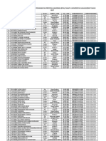 Calonpenerimappa 2017 Tahap2