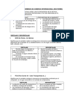 Resumen de Los Terminos de Comercio Internacional