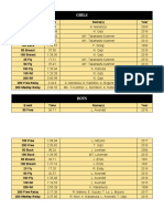 Asij Swim Records Doc - 9-10