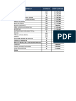 Clasificacion ABC