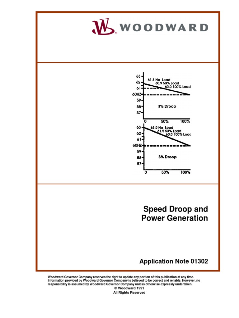 Speed Droop and Power Generation