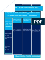 Diagrama de Bloques - Fase - 5 (Anexo - 1)