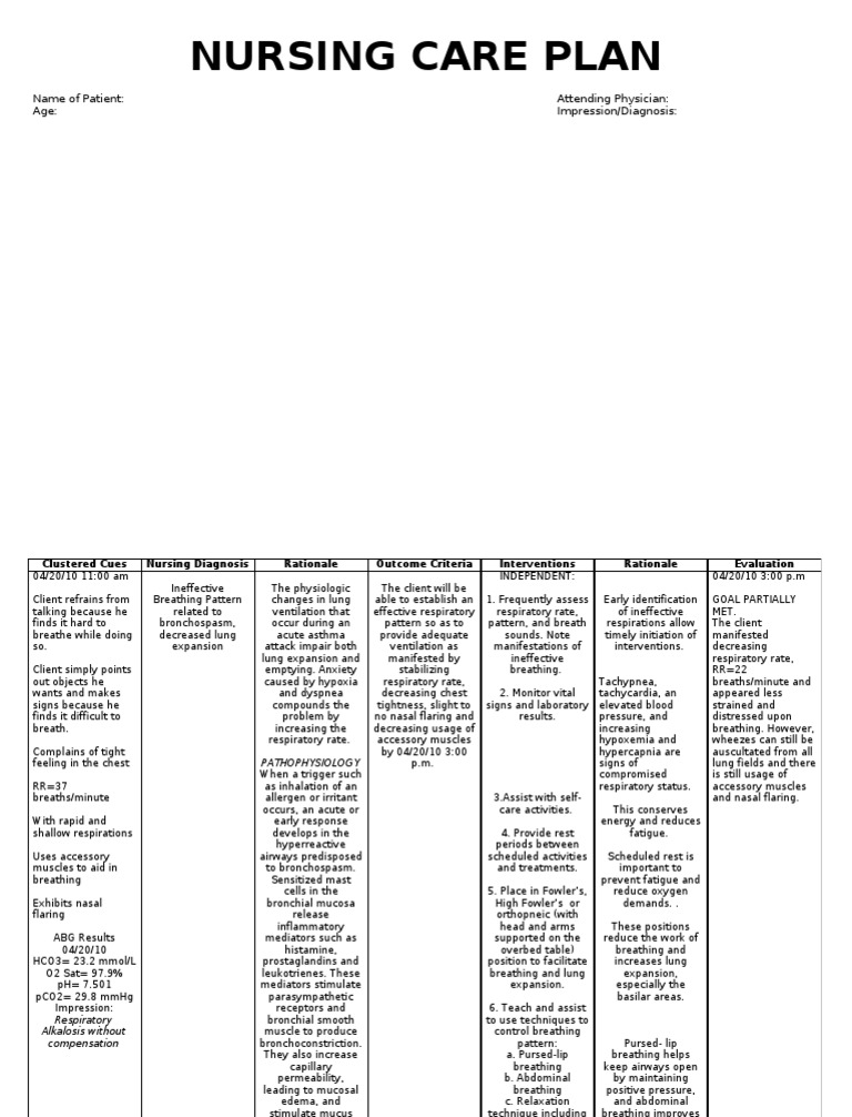 Ineffective Breathing Pattern Related To Bronchospasm Decreased Lung Expansion Breathing Respiratory System