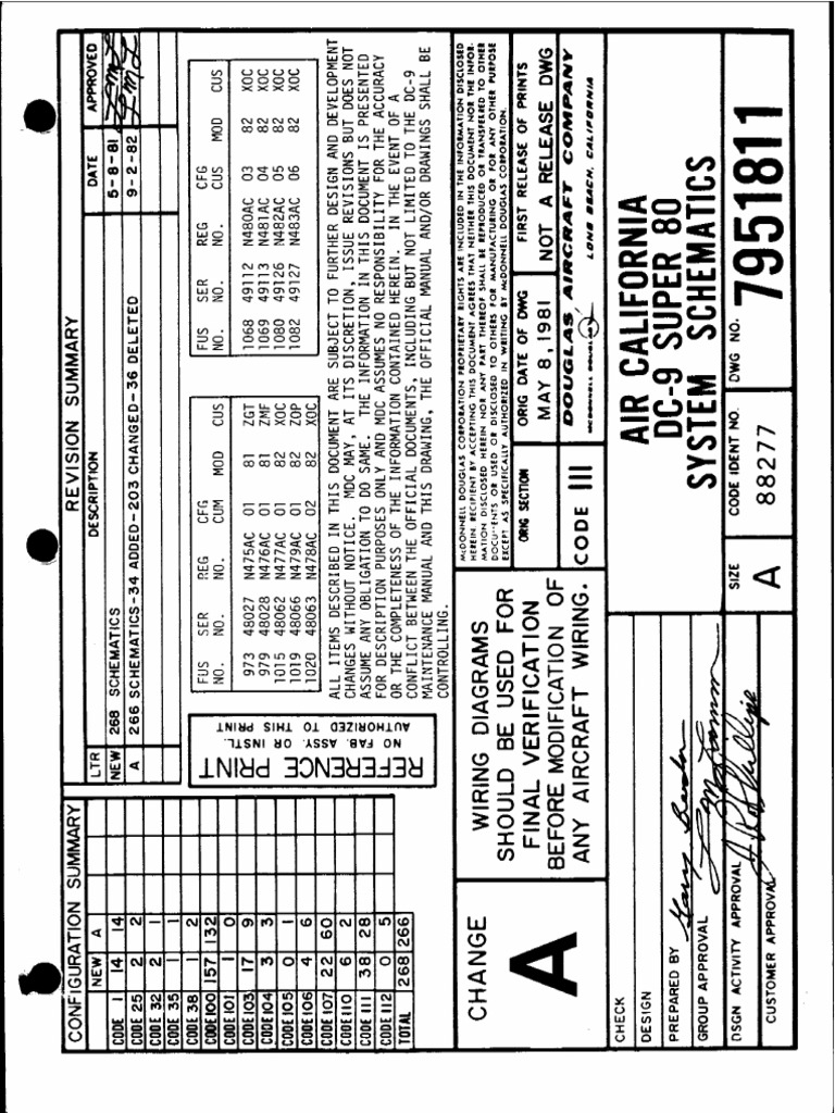 System Schematics MD 80 PDF | PDF