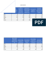 Cuadros Estadisticos2