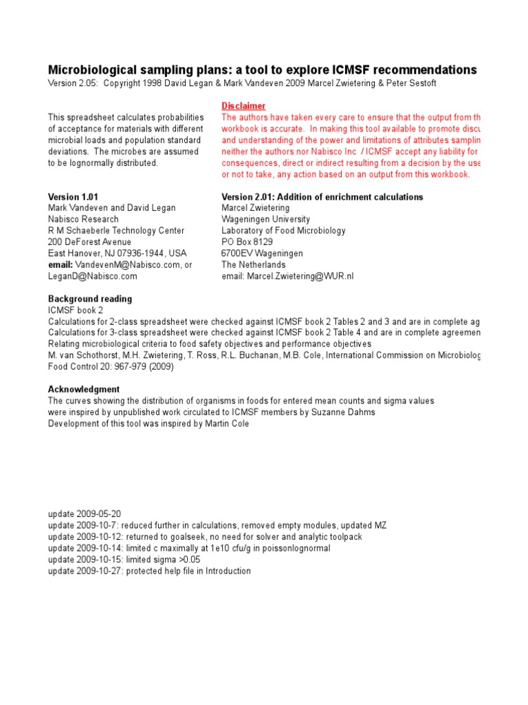 Microbiological Sampling Plans A Tool To Explore ICMSF