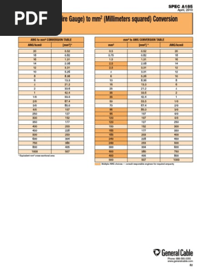 Conversion Awg Mm2 Pdf Pdf
