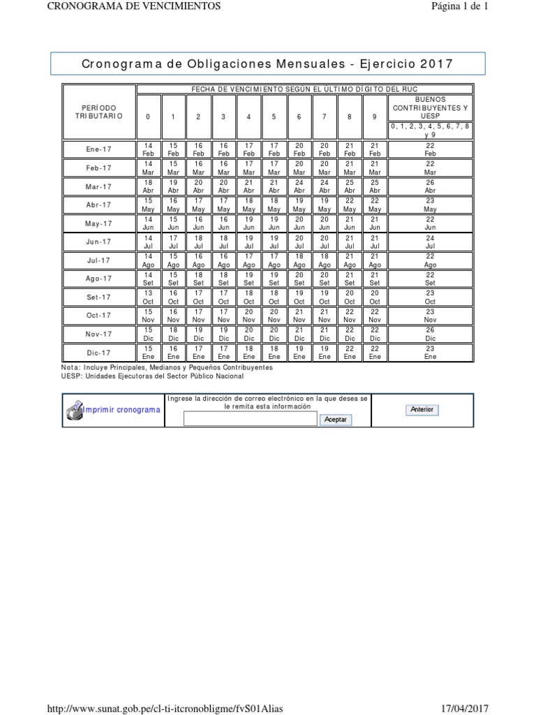 to wire table mm conversion gauge Brokeasshome.com Awg Table Pdf Sqmm To Conversion to wire table mm conversion gauge Brokeasshome.com Awg Table Pdf Sqmm To Conversion
