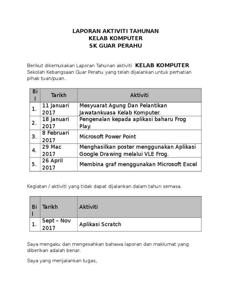 Laporan Aktiviti Tahunan