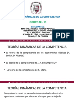 Teorias Dinámicas de La Competencia.