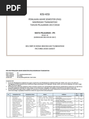 Kisi Kisi Ips Kelas 7 Pas Tahun 2017 2018
