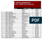 2nd Merit List Spring2017