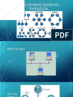 5.tipos de Redes Según Su Topología