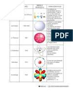 modelosatomicosbn-130914171016-phpapp02.pdf
