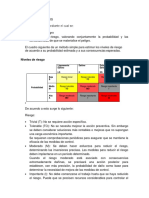 Analisis de Riesgos 