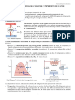 Refrigeración Por Compresión de Vapor - Red