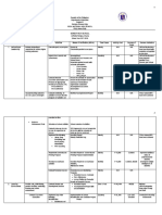 SCHOOL+OPERATIONAL+PLAN Final