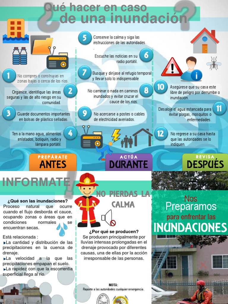 INUNDACIONES_TRIPTICO Inundar Precipitación