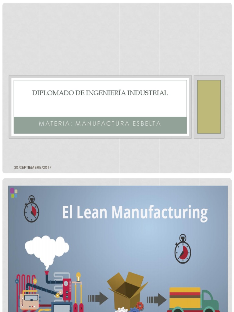 INTRODUCCIÓN A LA MANUFACTURA ESBELTA Lean Manufacturing