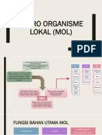 Mikro Organisme Lokal (Mol)