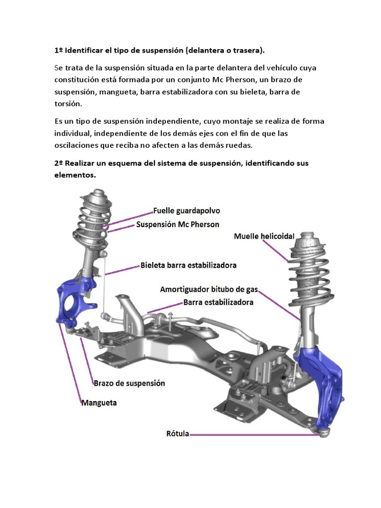 Partes Y Montaje De Suspensi n Delantera PDF Suspensi n Veh culo 