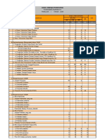 PKP & SPM 2015 Baru