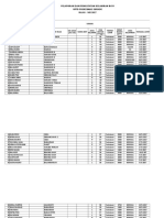 sidakep Mei 2017.xlsx