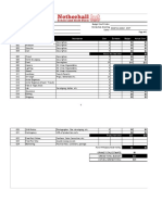 Film Budget Worksheet