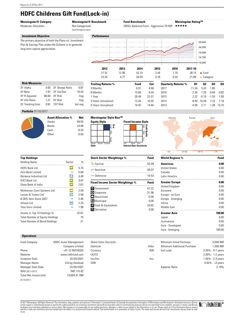 hdfc-children-gift-fund-pdf-beta-finance-investing