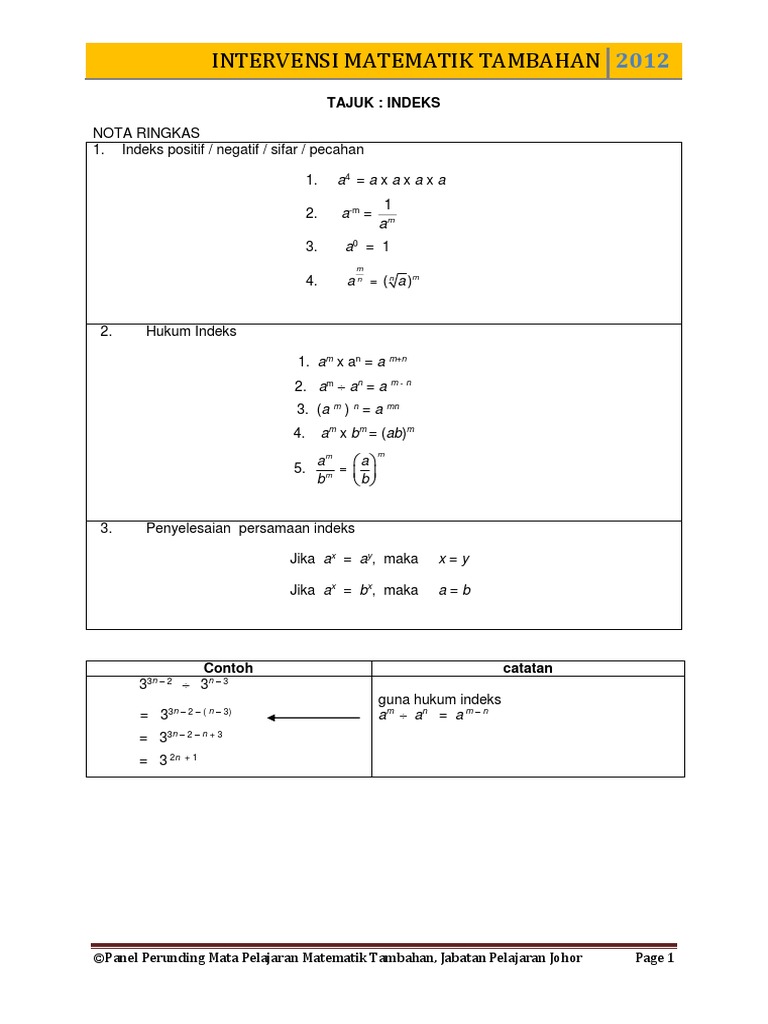 Indeks Dan Logaritma Matematik Tambahan