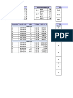 Excel de Un Pórtico Método de Croos
