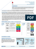 ansi_pipe_marker_regulations_ca.pdf